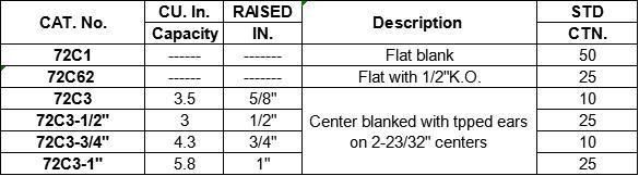 4-11/16 Square Electrical Conduit UL Approval Boxes