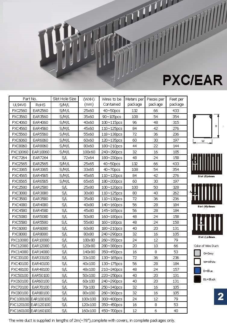 PVC Flat Trunking, Duct, Cable Trunking, Slotted Wiring Ducts, UPVC Flexible Conduit, Ripple Conduit, Corrugated Conduit as/Nz