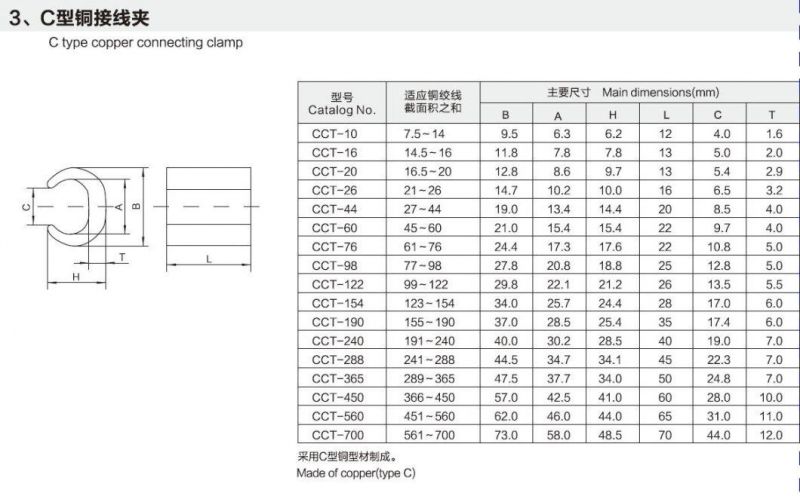 CCT Compression Type Copper C Clamp for Copper Conductor