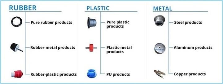 Custom Self-Locking Releasable Plastic Nylon Cable Ties for Wire