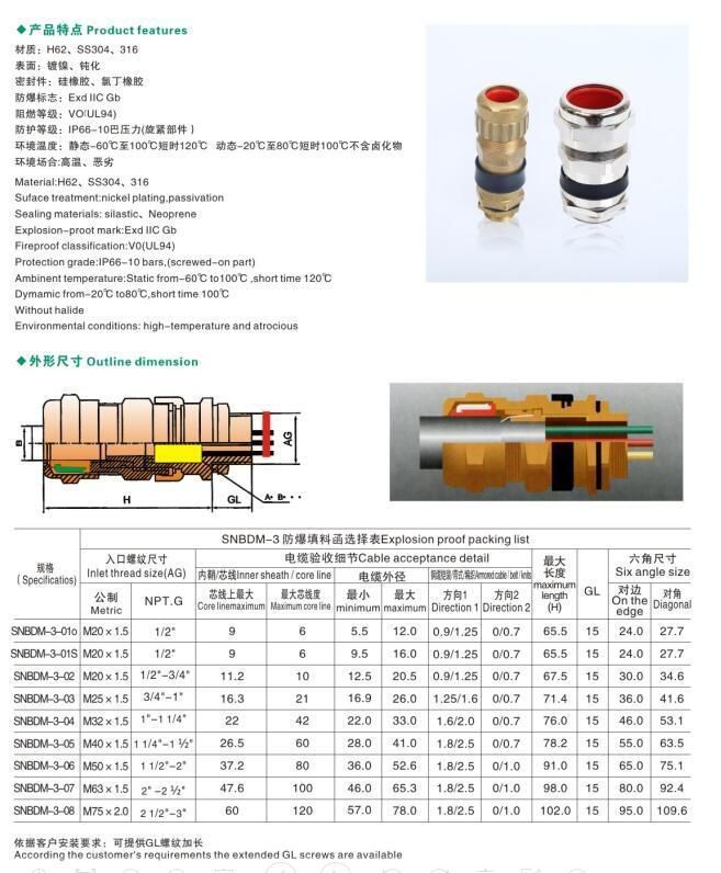 Cable Gland 501/453 Univ 0 1/2" NPT