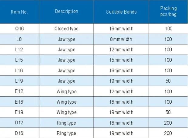 Stainless Steel Zip Tie Buckle Wing Lock