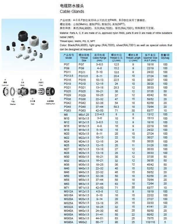 Ral7001 Pg Mg M Nylon Waterproof PA 66 Cable Glands with Rubber Seal and Nut