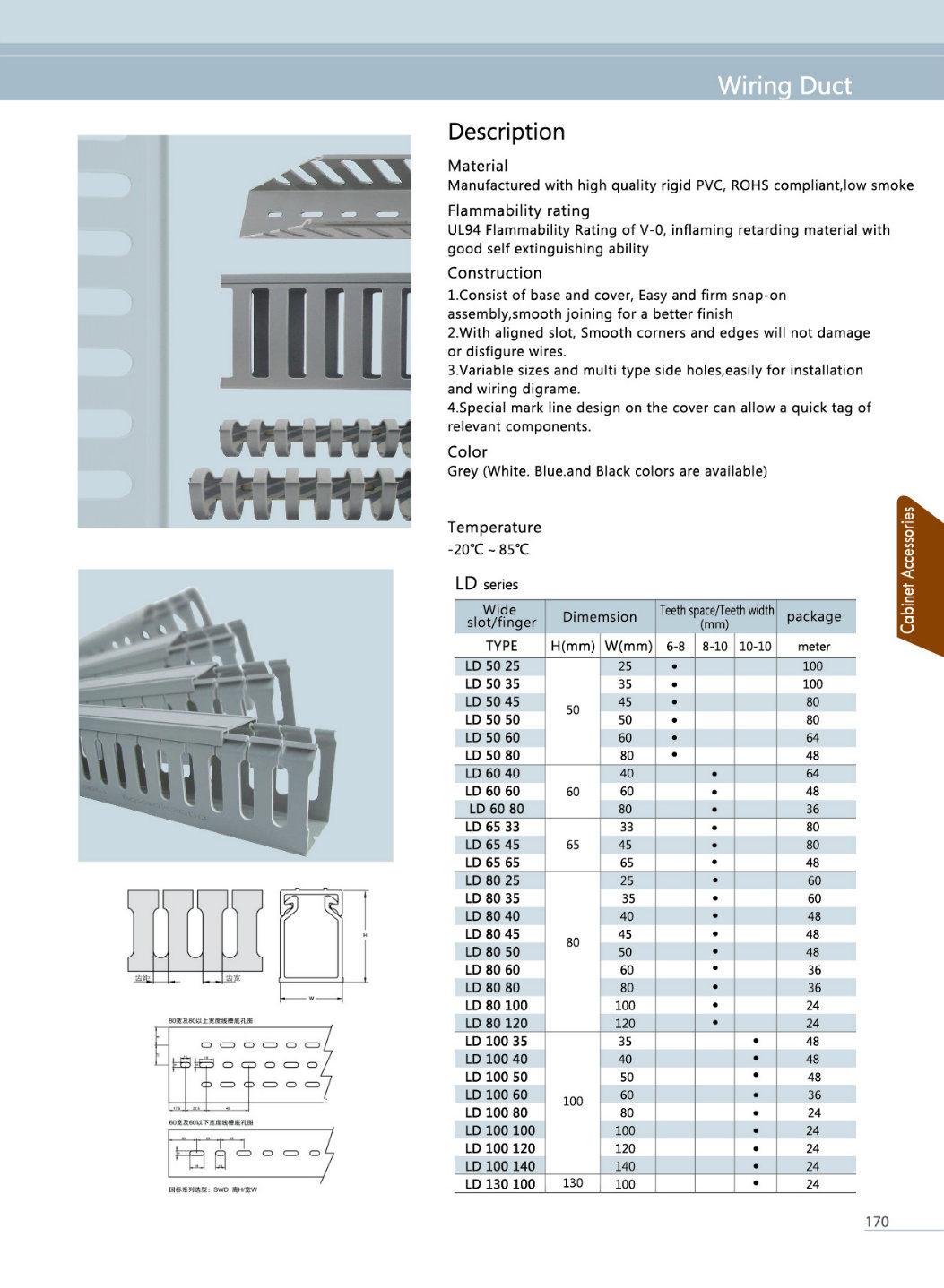 with High Quality Rigid PVC, RoHS Compliant -Wiring Duct