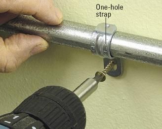 EMT Conduit Pipe Tube One Hole Saddle/One Hole Strap