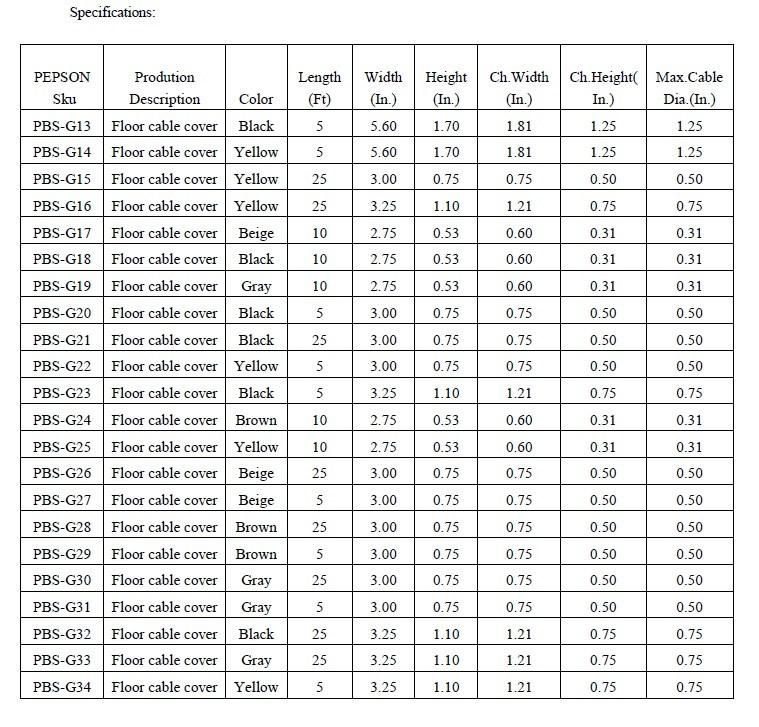 PVC Floor Cover for Cable Distribution