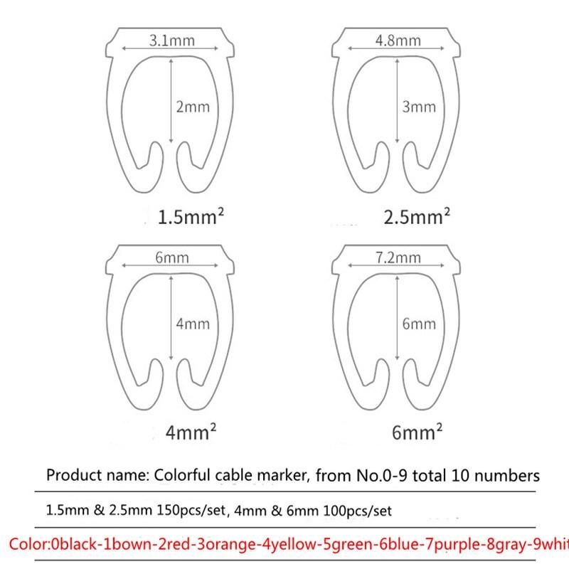 0.75mm2-6mm2 Arabic Numerals M Type Cat 6 Clip Network Ethernet Wire Number Label Tube Cable Marker