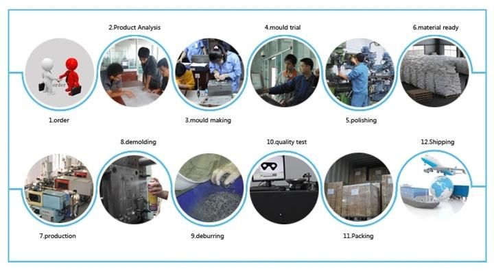 Custom Self-Locking Releasable Plastic Nylon Cable Ties for Wire