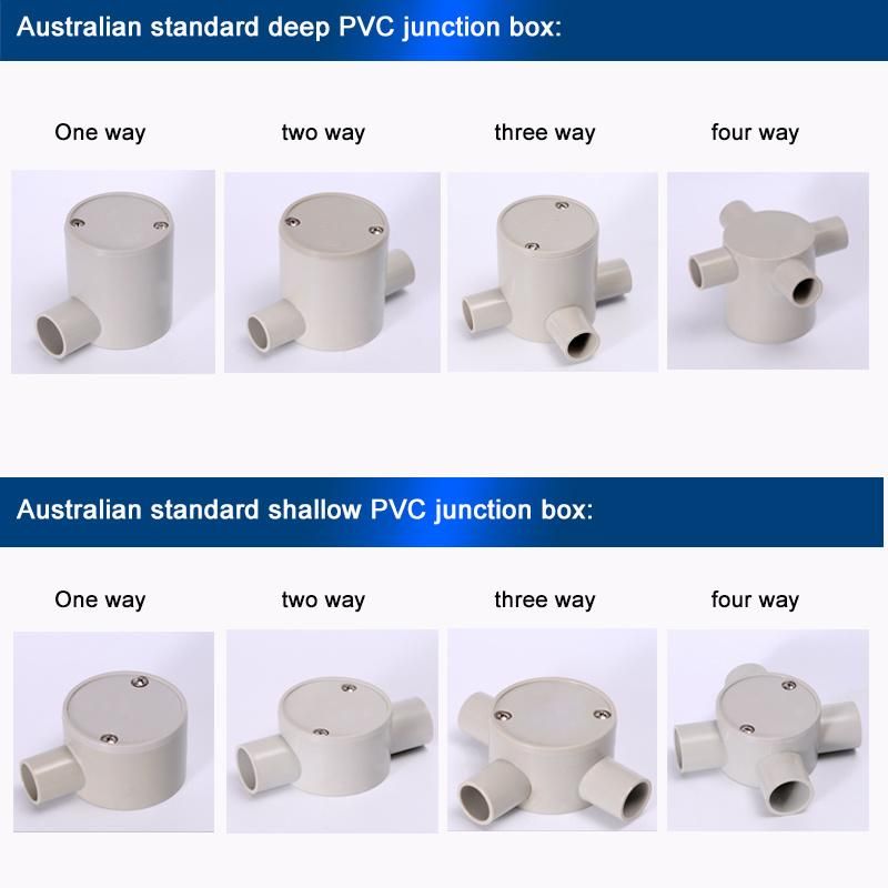 20mm PVC HD Electrical Conduit Plastic Pipe Australian Standard