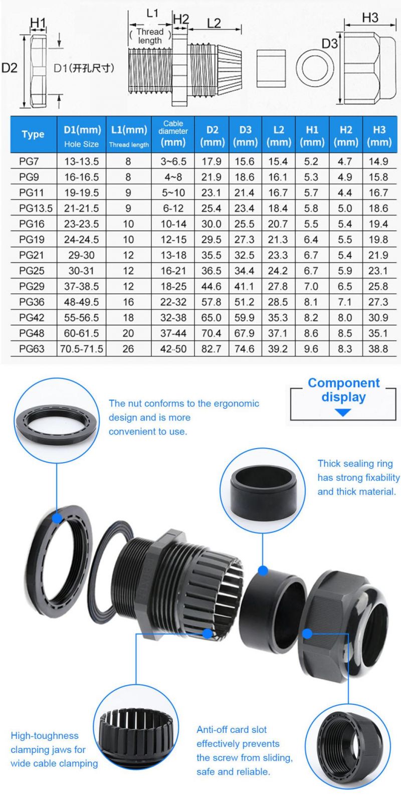 Wholesale Pg7 Nylon Plastic Thread Cord Grip Cable Gland