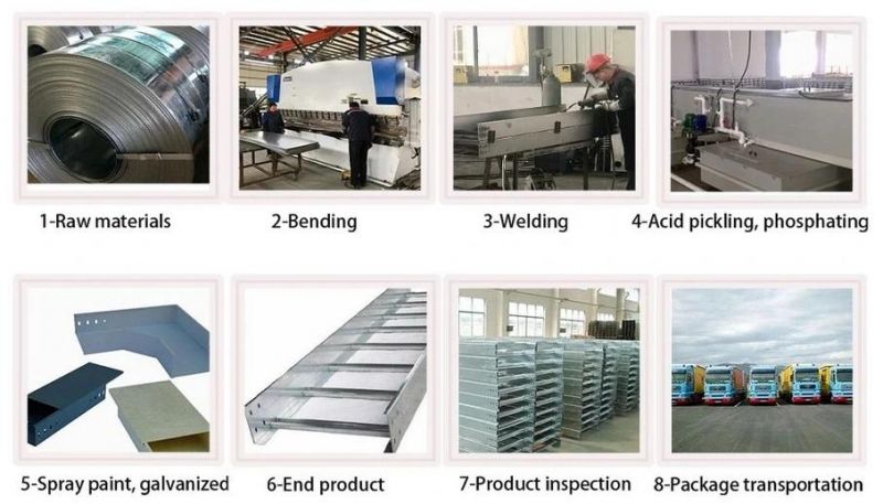 Low Voltage Electrostatic Coating Wire Raceway with Hole China Supplier