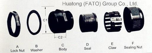Highly Quality Pupular Nylon Cable Glands