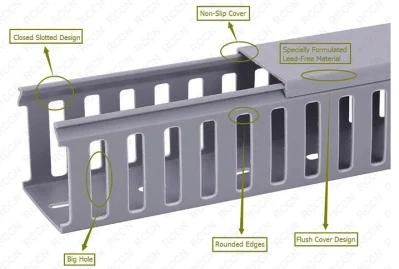 Top Design, Professional Process, High-Quality Service for Top Grade Low Smoke Halogen Free Cable Duct