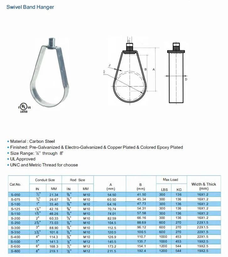 Pipe Hanger /Galvanized Threaded Rod Swivel Loop Hanger