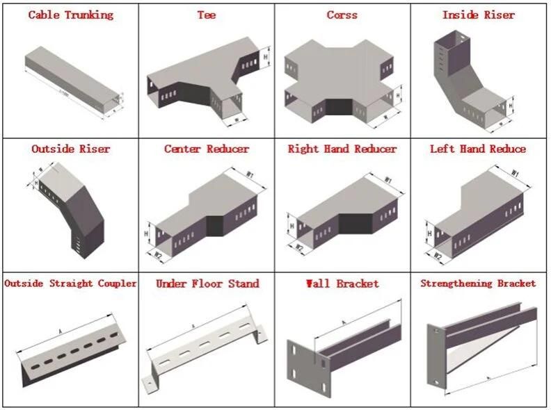 Perforated Bottom Cable Tray Components Made of Gi Stainless Steel Pregalvanized Alumnium Alloy