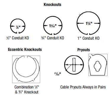 Rectangular Conduit Untility Boxes