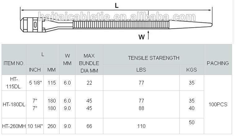 Professional PA66 Handcuff Cable Tie