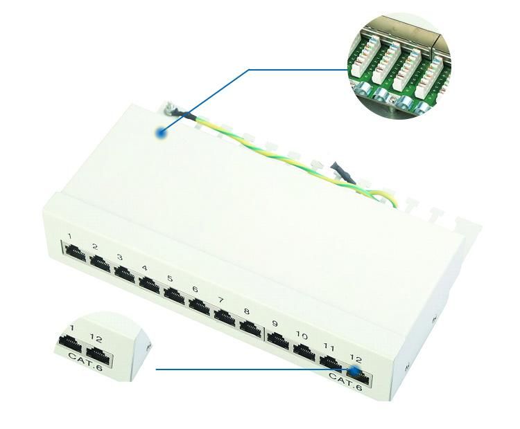 1u 12 Port FTP Patch Panel with Cable Managament