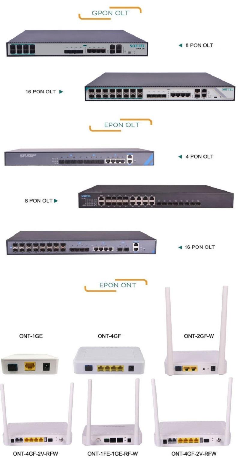 1ge+1fe+WiFi+CATV FTTH ONU Dual Mode Xpon ONU