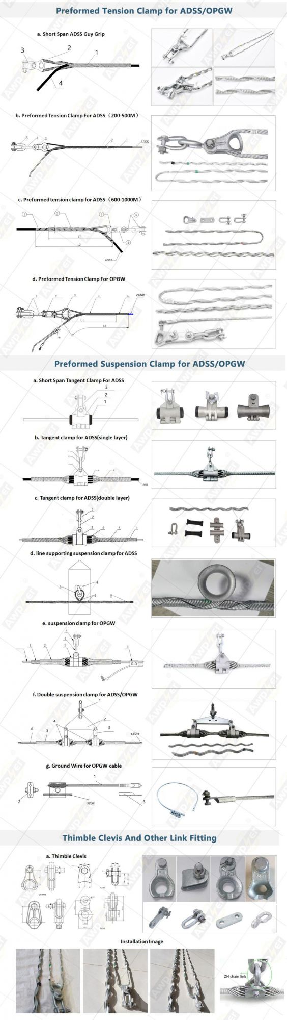 ADSS Suspension Clamp Preformed Dead End Tension Clamp for Outdoor Aerial Transmission Line Cable Accessories