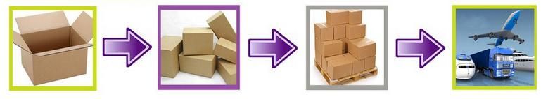 201 Steel PVC Coated Wing Lock Type Cable Ties