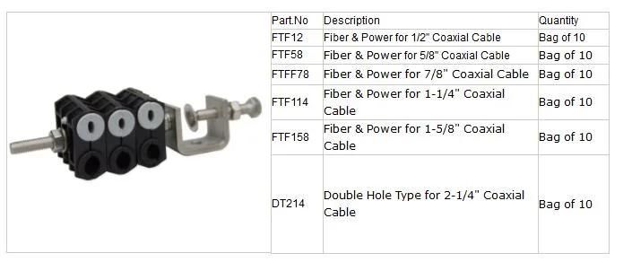 Coaxial RF Coax Power Cable Fiber Optic Feeder Clamp Snap-in Feeder Cable Clamp