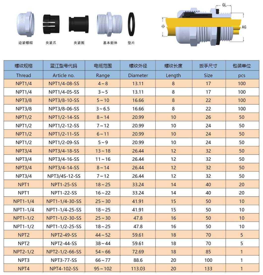 NPT Thread Stainless Steel Cable Gland IP68 Waterproof