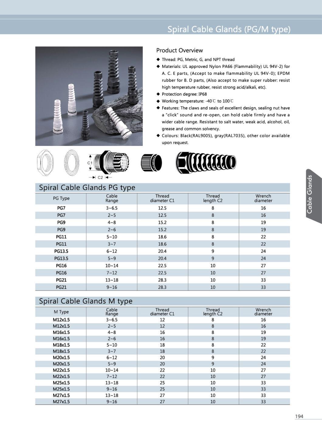 Metallic Cable Gland Pg Type, Large Range in Clamping The Cable, Have High Ability to Resist Salt, Acid and Other