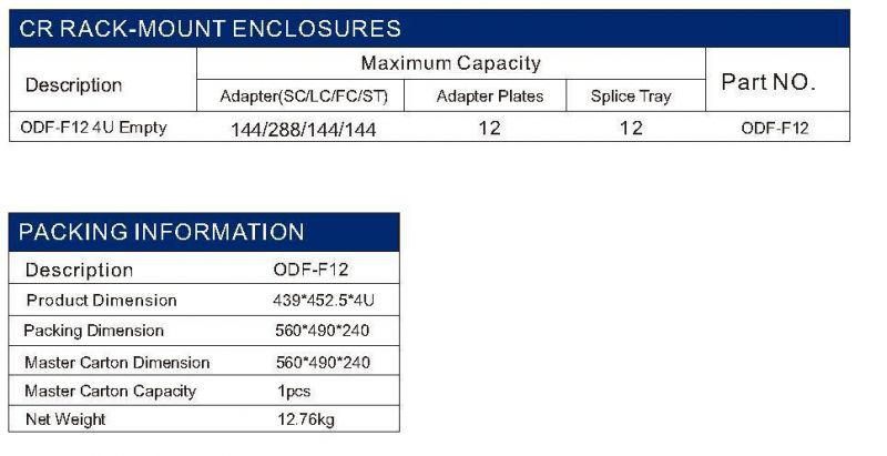 4u 144c Modue Type ODF 144 Core with 12 12-Core Splicing Modules