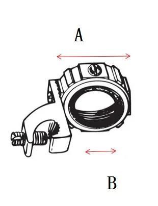 Malleable Iron Insulated Grounding Bushing