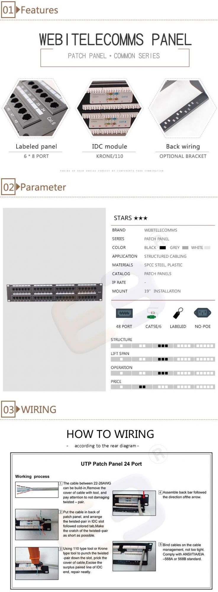 2u 48 Port Unshielded Cat5e/CAT6 Network Patch Panel