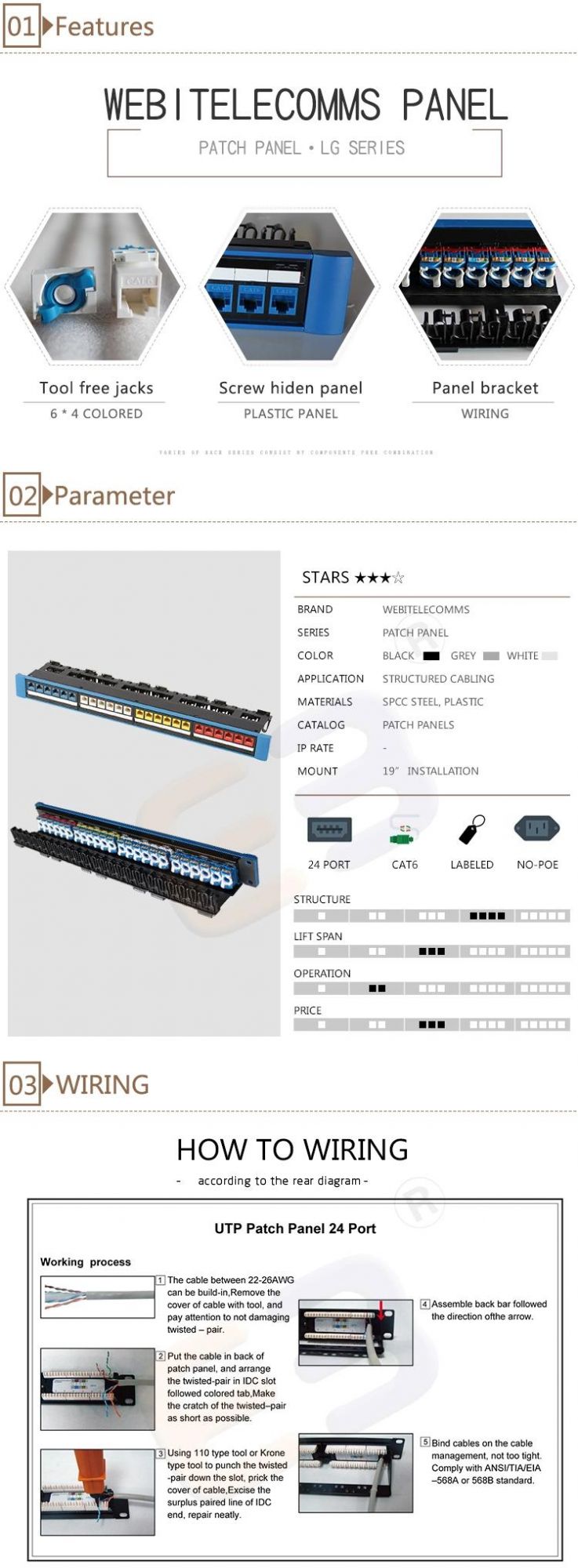 Server Rack Used 1u UTP CAT6 Patch Panel with Cable Management