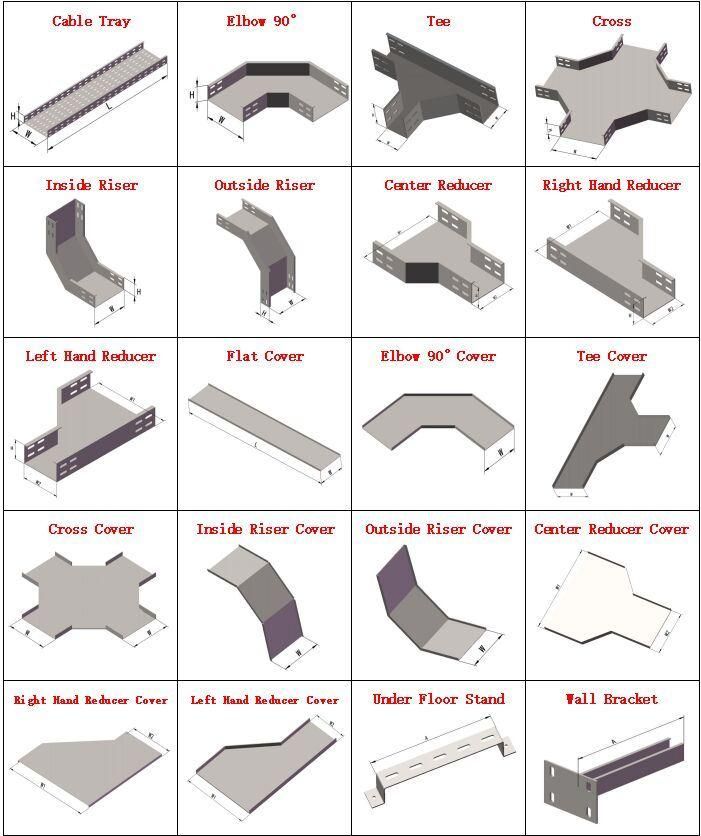 Heat Dissipation Galvanised Steel Slotted Cable Tray for Construction