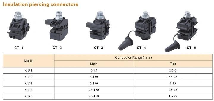 Insulated Line Tap with Piercing Copper Teeth