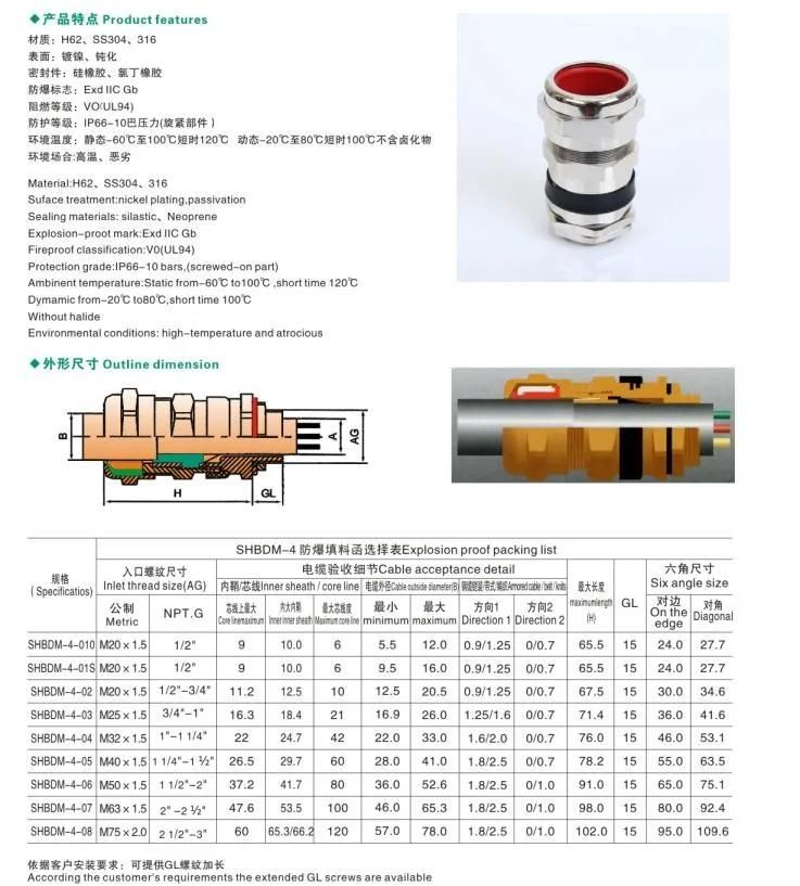 Industrial IP66 Explosion Proof Cable Gland Double Seal Amoured