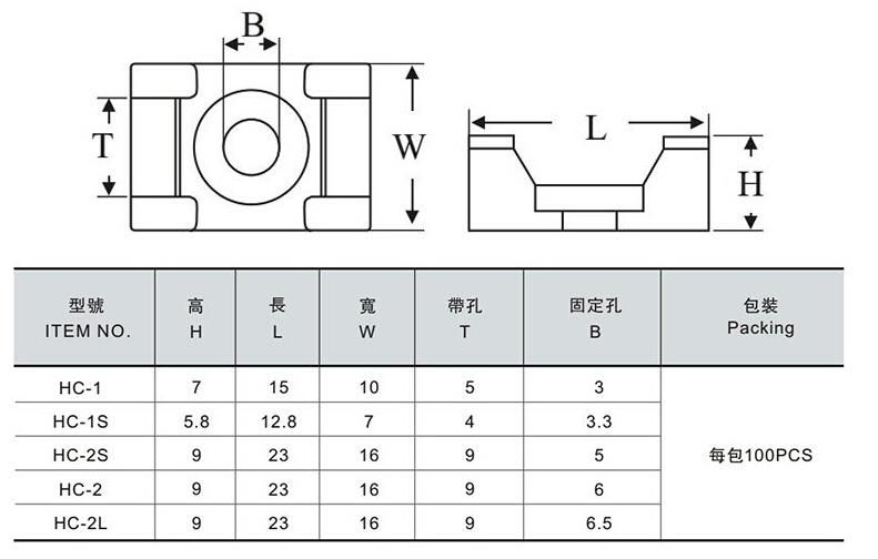 Saddle Type Tie Mounts