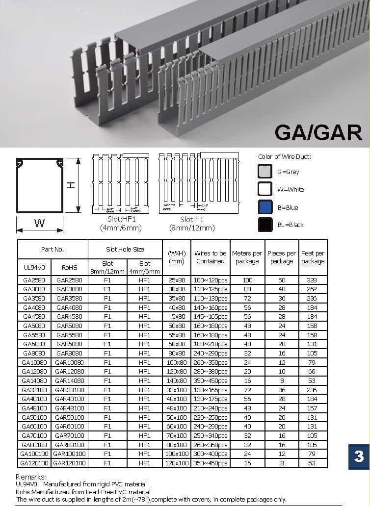 PVC Flat Trunking, Duct, Cable Trunking, Slotted Wiring Ducts, UPVC Flexible Conduit, Ripple Conduit, Corrugated Conduit as/Nz