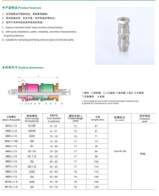 Hot Sales Explosion-Proof Increased Safety Metal Cable Glands