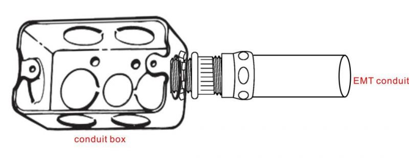 EMT Connector Compression Type with Throat