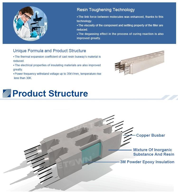 GM Z Busduct IP68 Cu Conductor for Nuclear Power