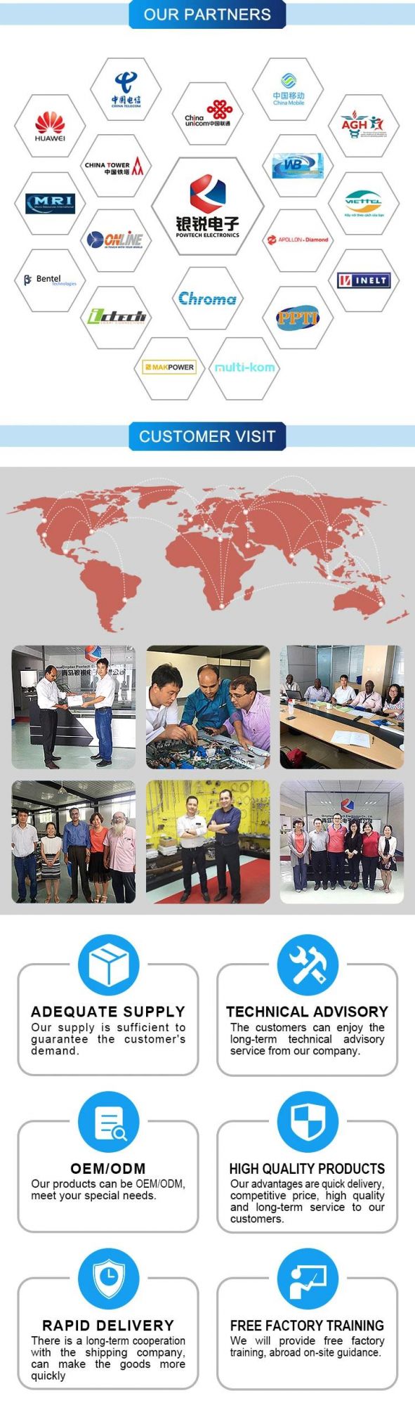 China Supplier Semi-Conductive Plastic Top Tie/ Side Tie / Cable Ties