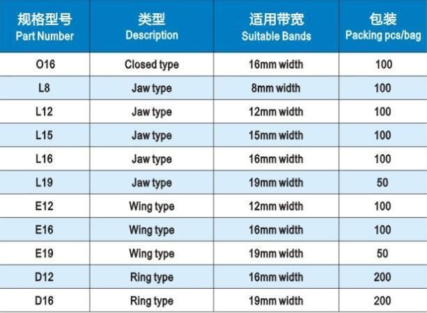 Stainless Steel-Banding Buckles