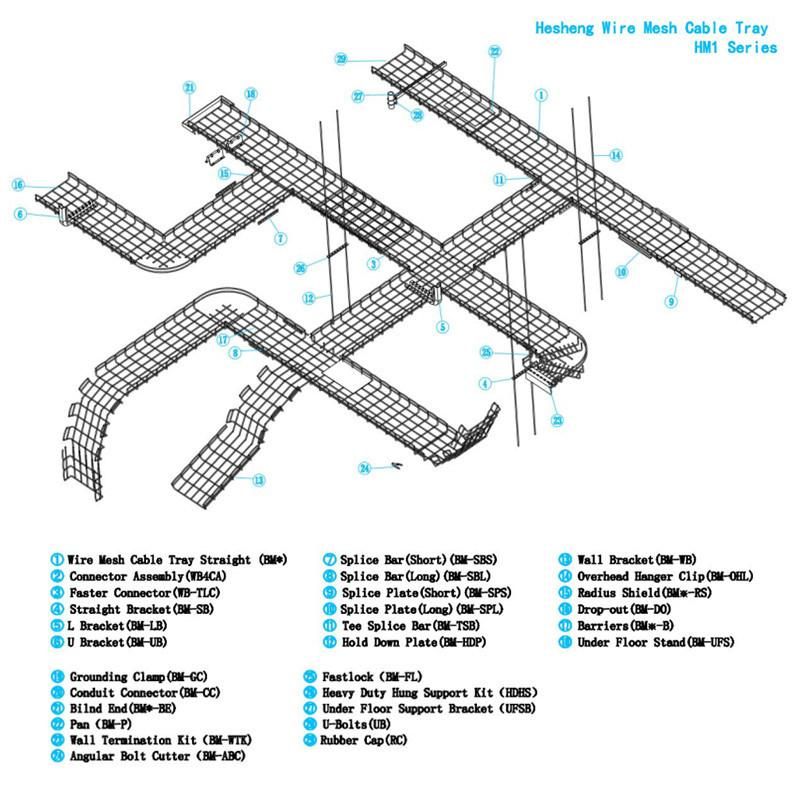 Basket Type Cable Tray Electric Galvanized Steel Wire Mesh Cable Tray